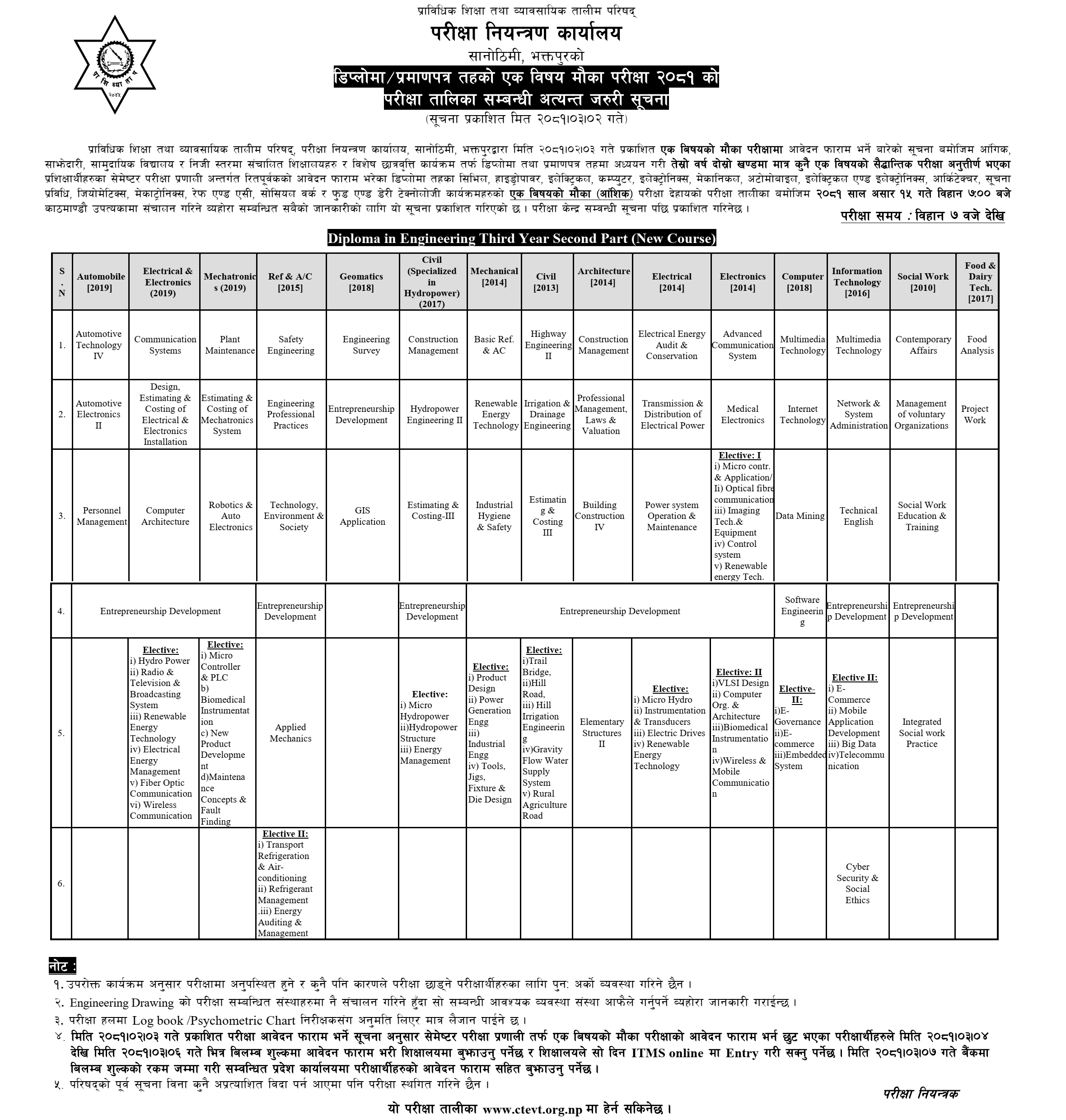 Bestcollegein CTEVT One Subject Chance Exam Schedule for Diploma PCL Level 2081